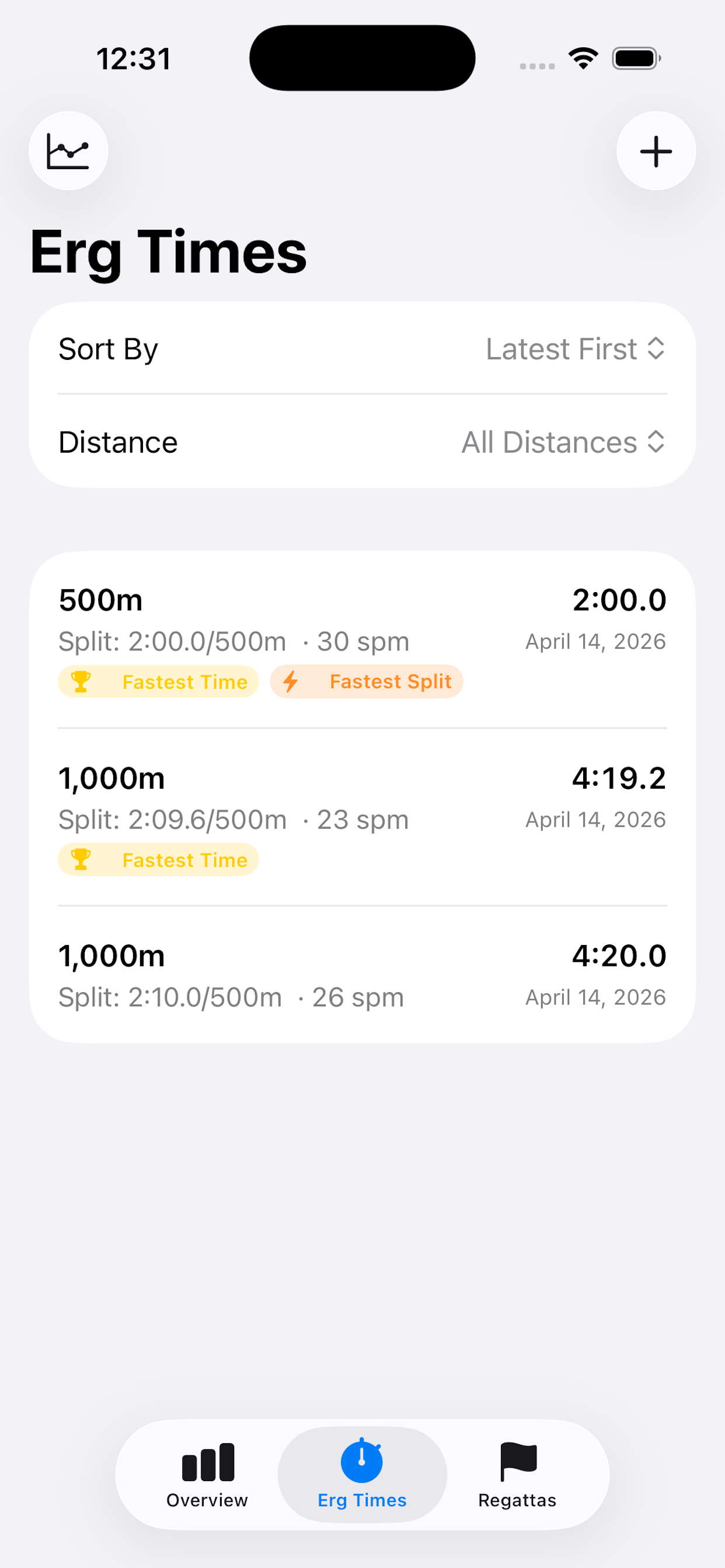 Erg times screen showing logged workout entries